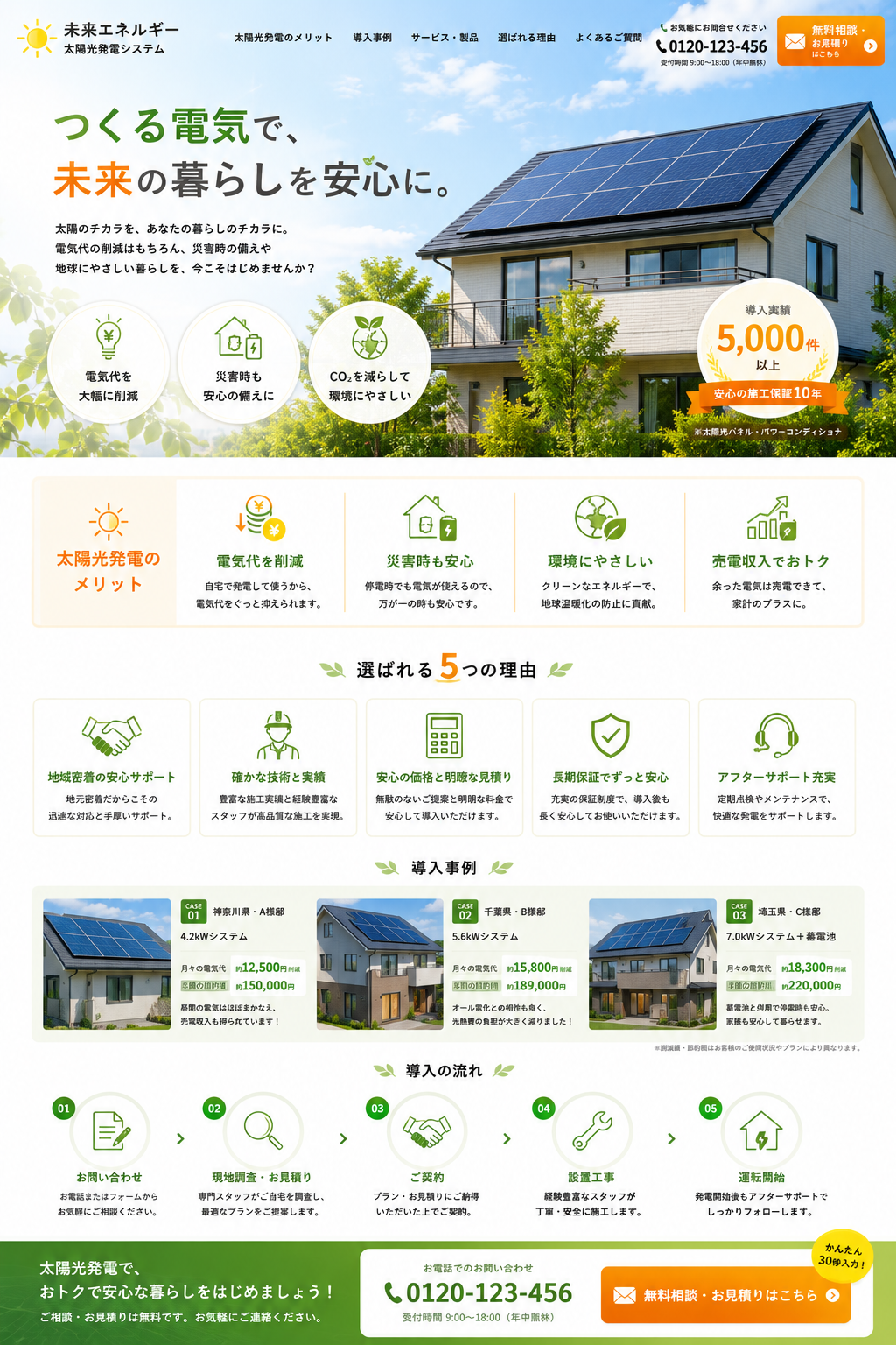 サンプル：太陽光発電LP