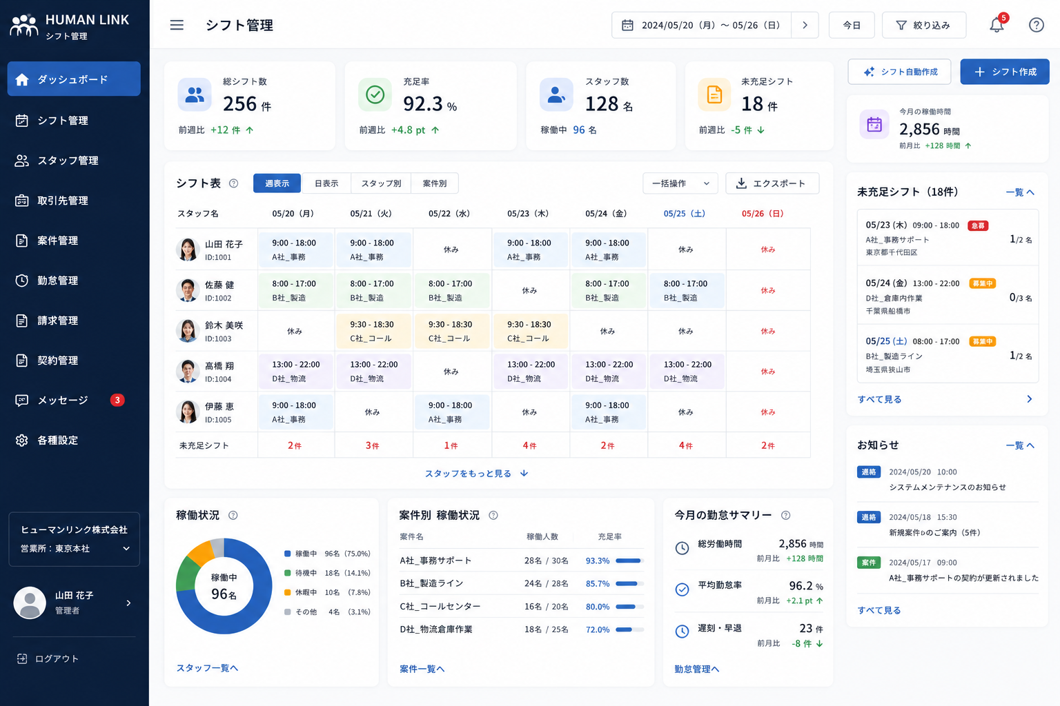 サンプル：派遣シフト管理SaaS